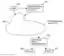 Fig. 01 - Systems and methods of tracking the delivery and post-delivery status for electromagnetically transmissible contents delivered via user initiated and controlled hybrid delivery modes