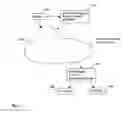 Fig. 02 - Systems and methods of tracking the delivery and post-delivery status for electromagnetically transmissible contents delivered via user initiated and controlled hybrid delivery modes