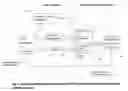 Fig. 07 - Systems and methods of tracking the delivery and post-delivery status for electromagnetically transmissible contents delivered via user initiated and controlled hybrid delivery modes