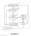 Fig. 03 - Browsing and quality of service features