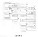 Fig. 04 - Browsing and quality of service features