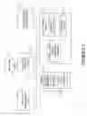 Fig. 10 - Browsing and quality of service features