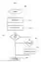 Fig. 03 - Transaction tracking, managing, assessment, and auditing data processing system and network