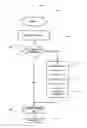 Fig. 05 - Transaction tracking, managing, assessment, and auditing data processing system and network