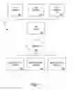 Fig. 02 - Pre-sale data broadcast system and method