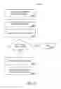 Fig. 14 - Pre-sale data broadcast system and method