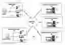 Fig. 01 - METHOD AND SYSTEM FOR PROVIDING NETWORK BASED TARGET ADVERTISING