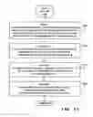Fig. 26 - METHOD AND SYSTEM FOR PROVIDING NETWORK BASED TARGET ADVERTISING