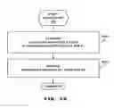 Fig. 28 - METHOD AND SYSTEM FOR PROVIDING NETWORK BASED TARGET ADVERTISING