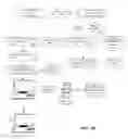Fig. 05 - Targeted media advertising over networks