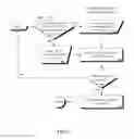 Fig. 07 - Targeted media advertising over networks