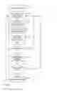 Fig. 02 - Information access management