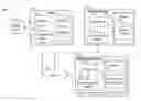 Fig. 01 - NETWORKED ADVERTISEMENT EXCHANGE