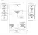 Fig. 01 - METHOD AND SYSTEM FOR SNIPPET-MODIFIED TELEVISION ADVERTISING