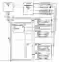 Fig. 01 - SYSTEM AND METHOD FOR BROKERING THE SALE OF INTERNET ADVERTISEMENT INVENTORY AS DISCRETE TRAFFIC BLOCKS OF SEGMENTED INTERNET TRAFFIC