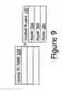 Fig. 13 - SYSTEM AND METHOD FOR BROKERING THE SALE OF INTERNET ADVERTISEMENT INVENTORY AS DISCRETE TRAFFIC BLOCKS OF SEGMENTED INTERNET TRAFFIC