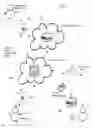 Fig. 08 - METHOD AND SYSTEM FOR NUTRITIONAL PROFILING UTILIZING A TRAINABLE DATABASE
