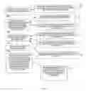 Fig. 03 - TECHNIQUES FOR SECURE CREDIT CARD TRANSACTIONS
