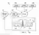 Fig. 03 - Selectively switching antennas of transaction cards