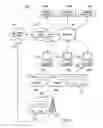 Fig. 05 - Selectively switching antennas of transaction cards