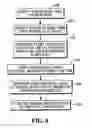 Fig. 12 - System, method and apparatus for implementing an improved user interface