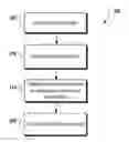 Fig. 01 - ROYALTY CALCULATION ENGINE