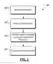 Fig. 03 - ROYALTY CALCULATION ENGINE