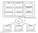 Fig. 01 - Automatically initiating product replenishment