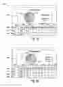 Fig. 08 - Correlating web page visits and conversions with external references