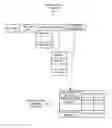 Fig. 01 - ONLINE AUCTION PROPAGATION