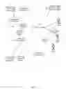 Fig. 02 - ONLINE AUCTION PROPAGATION