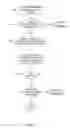 Fig. 05 - ONLINE AUCTION PROPAGATION