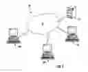 Fig. 02 - Systems and Methods for Conducting On-Line Auctions