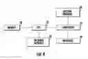 Fig. 04 - Systems and Methods for Conducting On-Line Auctions