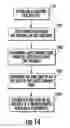 Fig. 12 - Systems and Methods for Conducting On-Line Auctions