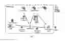 Fig. 02 - DIGITAL RIGHTS MANAGEMENT (DRM) METHOD AND APPARATUS IN SMALL AND MEDIUM ENTERPRISE (SME) AND METHOD FOR PROVIDING DRM SERVICE