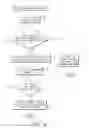 Fig. 07 - Payment service that applies user-specified rules to divide payment amounts among multiple payment instruments