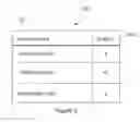 Fig. 03 - Methods and Systems for Operating a Virtual World