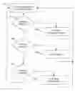 Fig. 01 - PRODUCTION MANAGEMENT WITH MULTI-TYPE KANBAN MODELING