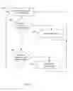 Fig. 07 - PRODUCTION MANAGEMENT WITH MULTI-TYPE KANBAN MODELING