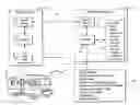 Fig. 01 - Product Tracking and Alert System