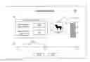 Fig. 01 - CONDUCTING FINANCIAL TRANSACTION