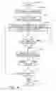 Fig. 07 - Programmed trading system