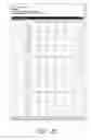 Fig. 43 - System and method for assessing and managing financial transactions