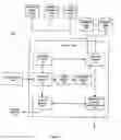 Fig. 02 - Method and system for facilitating network transaction processing