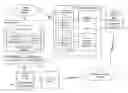 Fig. 01 - Method and system for digital document management on a mobile device