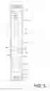 Fig. 06 - Method and system for digital document management on a mobile device