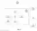 Fig. 03 - SYSTEM AND METHOD FOR SECURE TRANSFER OF FUNDS