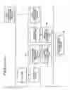 Fig. 07 - System and method for facilitating large scale payment transactions including selecting communication routes