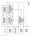 Fig. 08 - System and method for facilitating large scale payment transactions including selecting communication routes